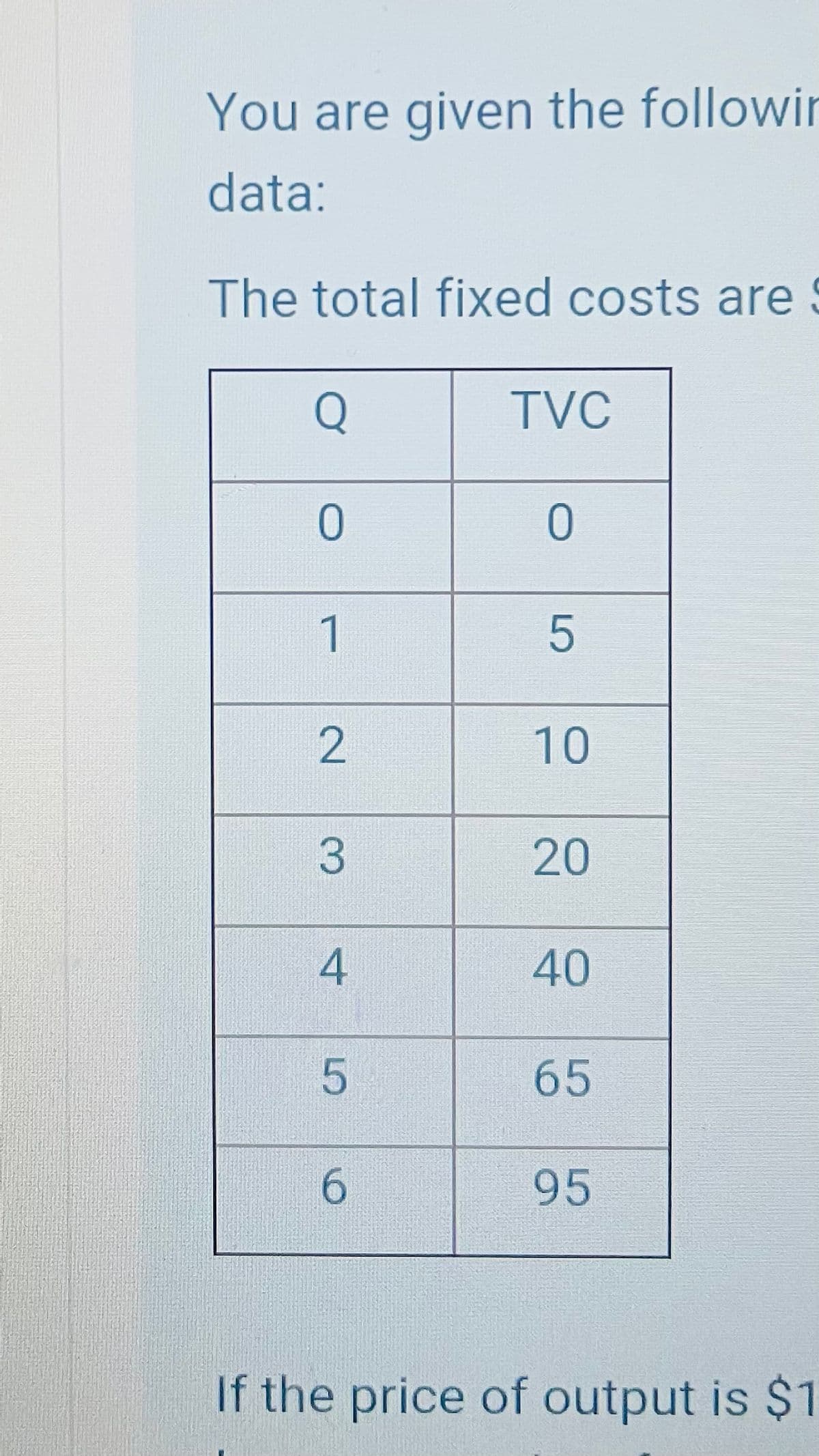 You are given the followir
data:
The total fixed costs areS
Q
TVC
1
2
10
20
40
65
6.
95
If the price of output is $1
3.
4.
