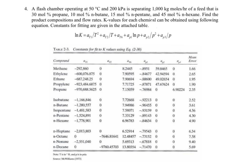 4. A flash chamber operating at 50 °C and 200 kPa is separating 1,000 kg moles/hr of a feed that is
30 mol % propane, 10 mol % n-butane, 15 mol % n-pentane, and 45 mol % n-hexane. Find the
product compositions and flow rates. K-values for each chemical can be obtained using following
equation. Constants for fitting are given in the attached table.
= ari/T° +a7z/T+a7& +a, In p+a,2/p° +a„3/P
TABLE 2-3. Constants for fit to K values using Eq. (2-30)
Mean
Error
Сompound
Methane
-292,860
-600,076.875
8.2445
-8951
59.8465
1.66
Ethylene
7.90595
-84677 42.94594 0
2.65
Ethane
-687,248.25
7.90694
-88600
49.02654 0
1.95
Propylene
Propane
-923,484.6875 0
7.71725
-87871 47.67624 0
1.90
-970,688.5625 0
7.15059
-76984 0
6.90224
2.35
Isobutane
-1,166,846
7.72668
-92213 0
2.52
n-Butane
-1,280,557
7.94986
-96455 0
3.61
Isopentane -1,481,583
n-Pentane
7.58071
-93159 0
4.56
-1,524,891
7.33129
-89143 0
4.30
n-Hexane
-1,778,901
6.96783
-.84634 0
4.90
n-Heptane -2,013,803
6.52914
-.79543 0
6.34
n-Octane
-7646.81641 12.48457 -73152 0
7.58
n-Nonane
-2,551,040
5.69313
-67818 0
9.40
n-Decane
-9760.45703 13.80354 -71470 0
5.69
Note: Tis in R, and p is in psia
Source: McWilliams (1973)
