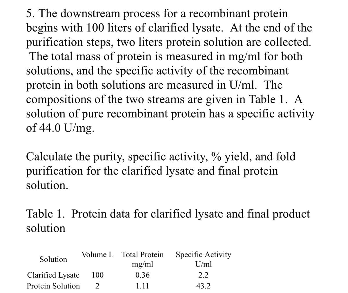 5. The downstream process for a recombinant protein
begins with 100 liters of clarified lysate. At the end of the
purification steps, two liters protein solution are collected.
The total mass of protein is measured in mg/ml for both
solutions, and the specific activity of the recombinant
protein in both solutions are measured in U/ml. The
compositions of the two streams are given in Table 1. A
solution of pure recombinant protein has a specific activity
of 44.0 U/mg.
Calculate the purity, specific activity, % yield, and fold
purification for the clarified lysate and final protein
solution.
Table 1. Protein data for clarified lysate and final product
solution
Specific Activity
U/ml
Volume L
Total Protein
Solution
mg/ml
Clarified Lysate
100
0.36
2.2
Protein Solution
1.11
43.2
