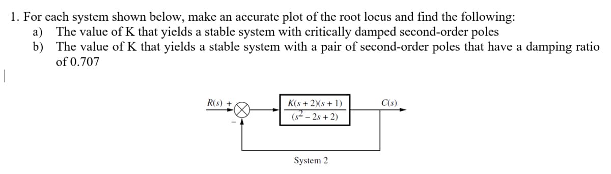 1. For each system shown below, make an accurate plot of the root locus and find the following:
a) The value of K that yields a stable system with critically damped second-order poles
b) The value of K that yields a stable system with a pair of second-order poles that have a damping ratio
of 0.707
R(s) +
K(s+ 2)(s + 1)
(s²-2s+2)
System 2
C(s)
