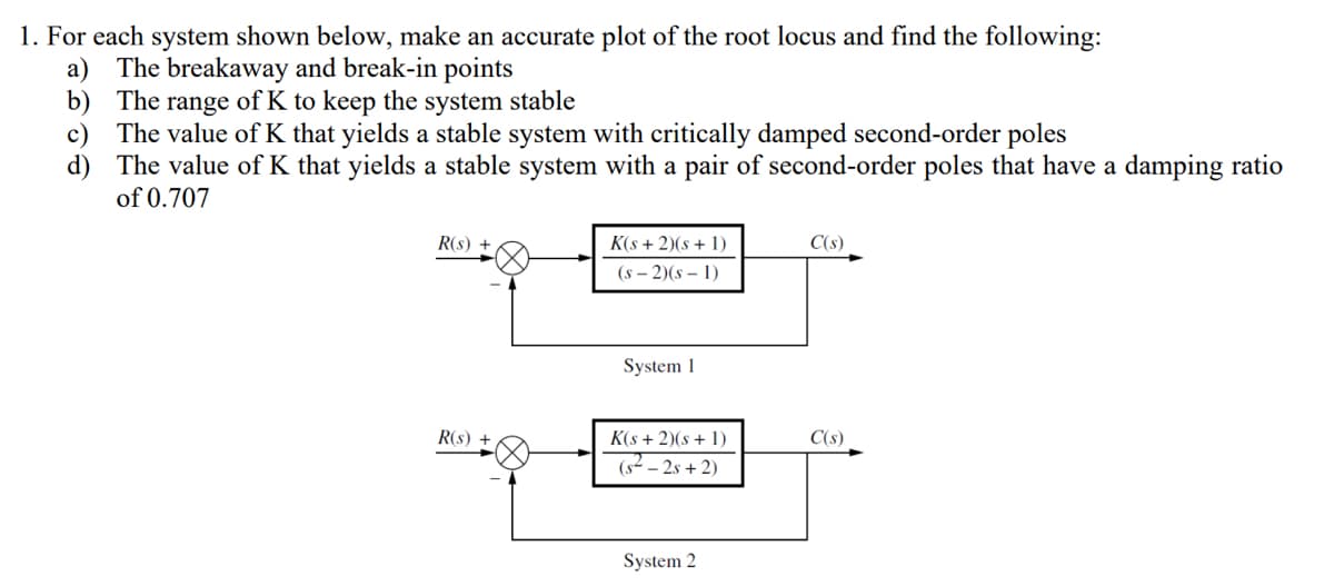 1. For each system shown below, make an accurate plot of the root locus and find the following:
a) The breakaway and break-in points
b) The range of K to keep the system stable
c) The value of K that yields a stable system with critically damped second-order poles
d)
The value of K that yields a stable system with a pair of second-order poles that have a damping ratio
of 0.707
R(s) +
R(s) +
K(s + 2)(s + 1)
(S-2)(S-1)
System 1
K(s+ 2)(s + 1)
(s²-2s+2)
System 2
C(s)
C(s)