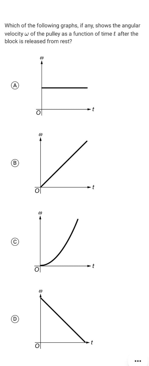 Which of the following graphs, if any, shows the angular
velocity w of the pulley as a function of time t after the
block is released from rest?
A
t
B
t
