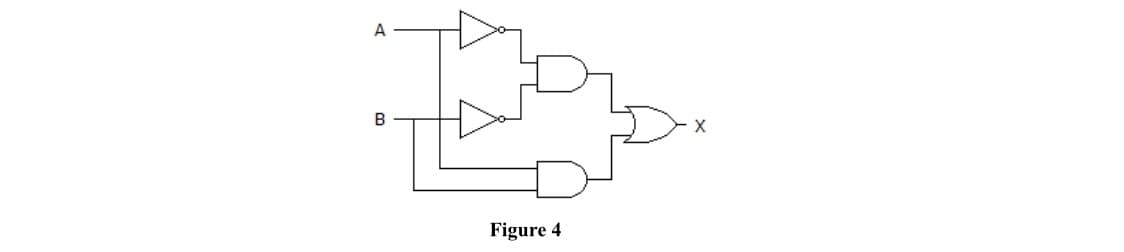 A
B
Figure 4
