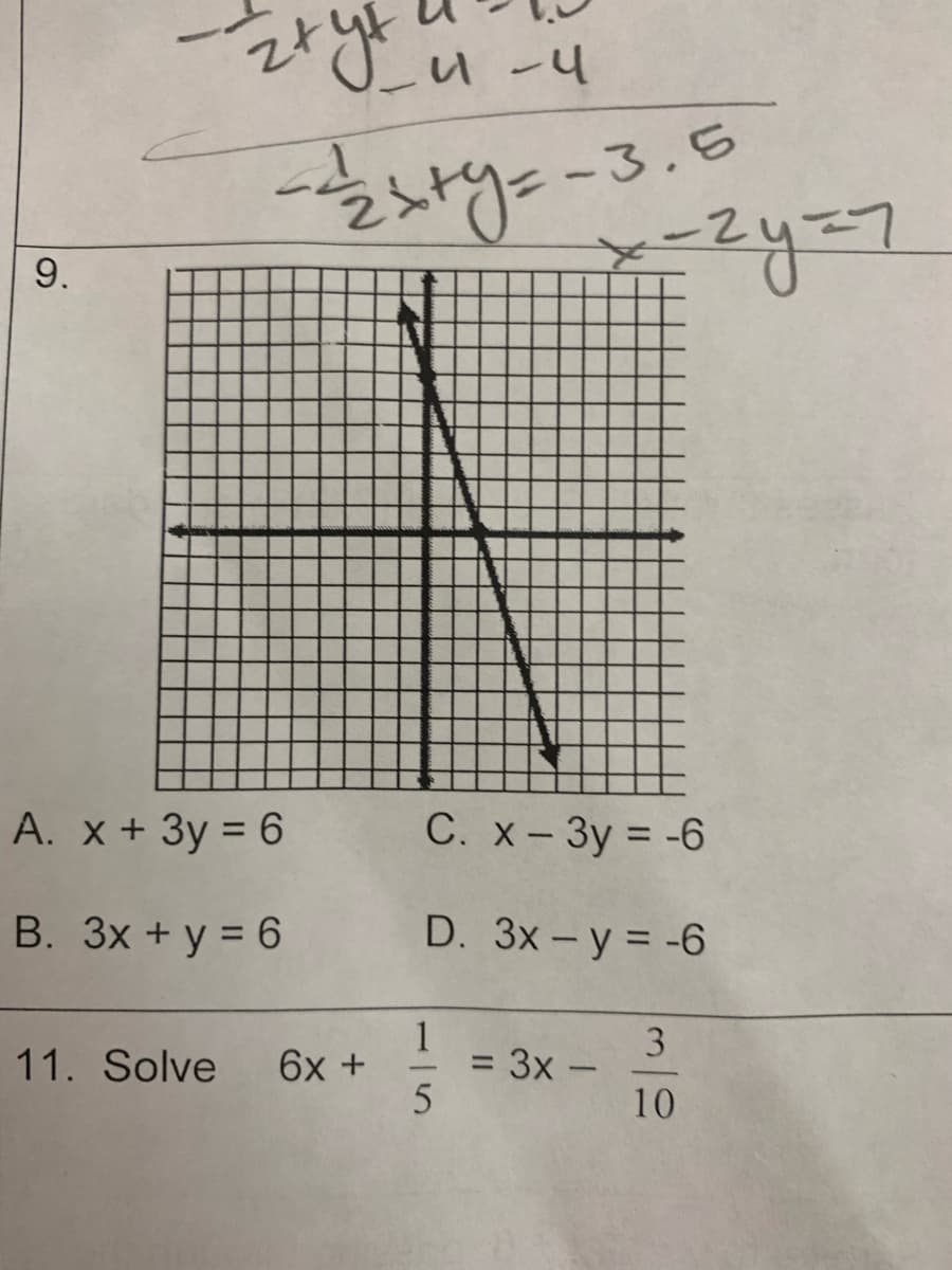 9.
-1-4
ztyt
-글라야-
A.x + 3y = 6
B.3x + y = 6
11. Solve 6x +
-3.5
X
x-랩퍼
C.x - 3y = -6
D.3x - y = -6
1
5
= 3x -
3
10