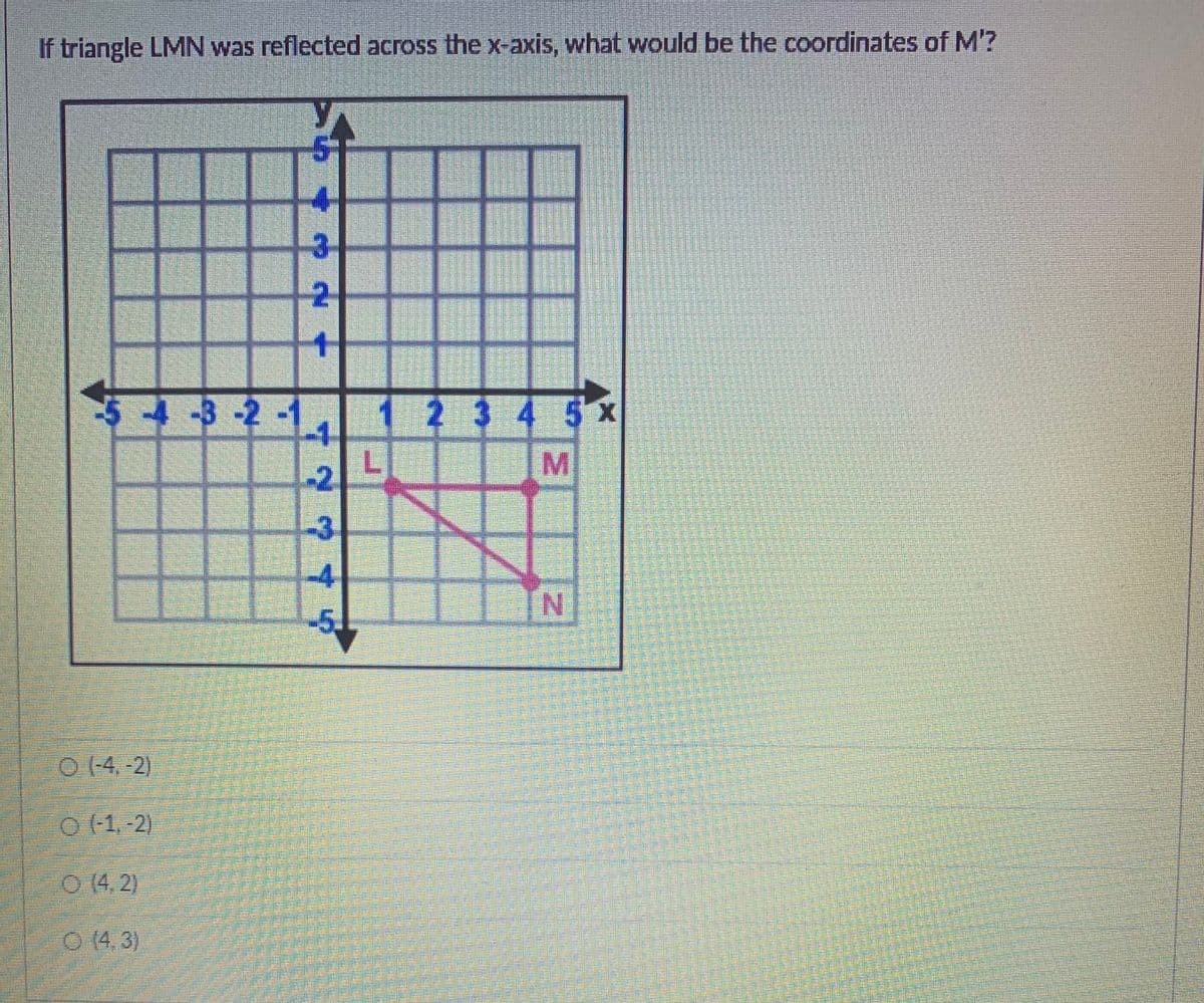 If triangle LMN was reflected across the x-axis, what would be the coordinates of M'?
3-
543-2
1234 5x
LI
M
-2.
-3
-4
IN
0(4-2)
O F1,-2)
O (4. 2)
0 (4,3)
