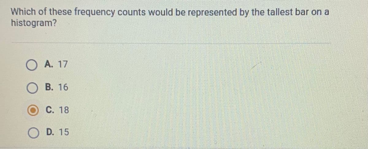 Which of these frequency counts would be represented by the tallest bar on a histogram?

- A. 17
- B. 16
- C. 18 (selected)
- D. 15

**Explanation**: In a histogram, the tallest bar represents the highest frequency count. Option C, 18, is the highest frequency among the given choices.