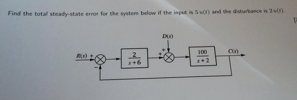 Find the total steady-state error for the system below if the input is 5 u(t) and the disturbance is 2 u(t).
D(s)
+
R(s) +
2
100
中国国
s +6
s+2
C(s)
「