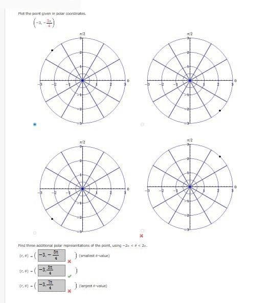 Plot the point given in polar coordinates.
m/2
m/2
Find three additional polar representations of the point, using -21 < < 2.
(re)-(-3,-
(smallest 6-value)
(largest -value)
m/2
*/2