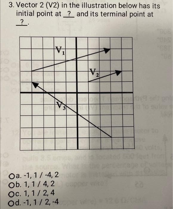 3. Vector 2 (V2) in the illustration below has its
initial point at ? and its terminal point at
?.
V₁₂
1
Oa. -1, 1/-4, 2
Ob. 1, 1/4, 2
Oc. 1, 1/2, 4
Od. -1, 1/2, -4
V₂
2
091
*08