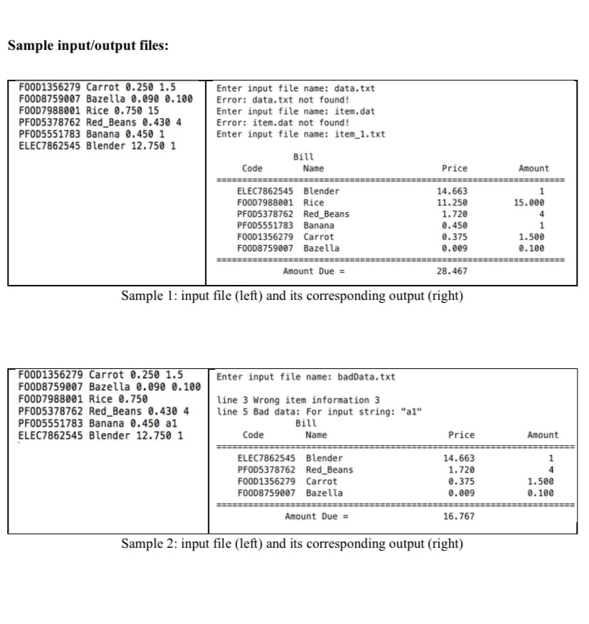 Sample input/output files:
FOOD1356279 Carrot 0.250 1.5
FOOD8759007 Bazella 0.090 0.100
FOOD7988001 Rice 0.750 15
PFOD5378762 Red_Beans 0.430 4
PFOD5551783 Banana 0.450 1
ELEC7862545 Blender 12.750 1
Enter input file name: data.txt
Error: data.txt not found!
Enter input file name: item.dat
Error: item.dat not found!
Enter input file name: item_1.txt
Bill
Code
Name
Price
Amount
ELEC7862545 Blender
14.663
FOOD7988001 Rice
11.250
15.000
PFOD5378762 Red_Beans
1.720
4
PFOD5551783 Banana
0.450
FOOD1356279 Carrot
0.375
1.500
8.100
FOOD8759007 Bazella
0.009
Amount Due =
28.467
Sample 1: input file (left) and its corresponding output (right)
FOOD1356279 Carrot 0.250 1.5
FOOD8759007 Bazella 0.090 0.100
FOOD7988001 Rice 0.750
PFOD5378762 Red_Beans 0.430 4
PFOD5551783 Banana 0.450 a1
ELEC7862545 Blender 12.750 1
Enter input file name: badData.txt
line 3 Wrong item information 3
line 5 Bad data: For input string: "al"
Bill
Code
Name
Price
Amount
ELEC7862545 Blender
14.663
1
PFOD5378762 Red_Beans
FOOD1356279 Carrot
1.720
0.375
1.500
FOOD8759007 Bazella
0.009
0.100
Amount Due =
16.767
Sample 2: input file (left) and its corresponding output (right)
