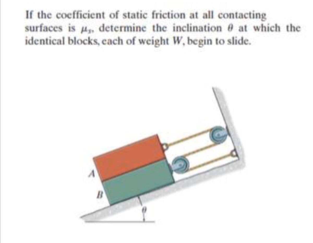 If the coefficient of static friction at all contacting
surfaces is 4, determine the inclination 0 at which the
identical blocks, cach of weight W, begin to slide.
