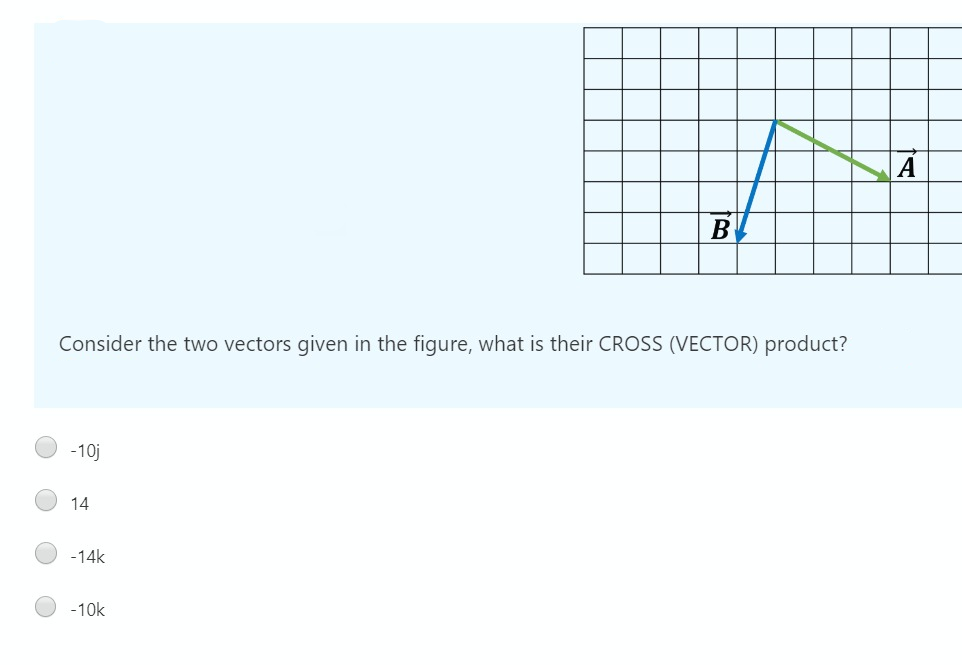 Consider the two vectors given in the figure, what is their CROSS (VECTOR) product?
-10j
14
-14k
-10k
