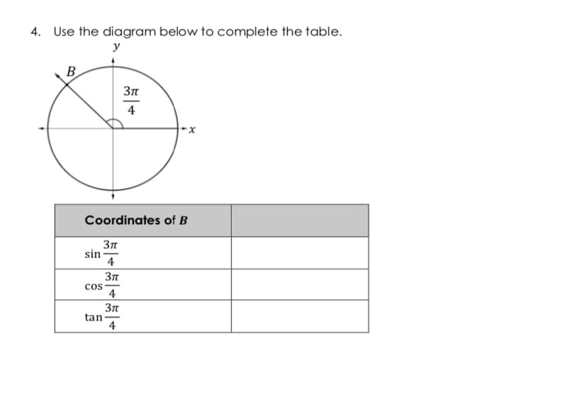 4. Use the diagram below to complete the table.
y
B
4
Coordinates of B
sin
4
cos
4
tan
4
