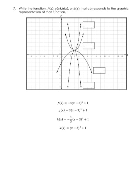 7. Write the function, f(x), g(x), h(x), or k(x) that corresponds to the graphic
representation of that function.
y
11
14
f(x) = -4(x - 3) +1
g(x)
- 3(x - 3) + 1
- 3)* + 1
k(x) = (x - 3) +1
