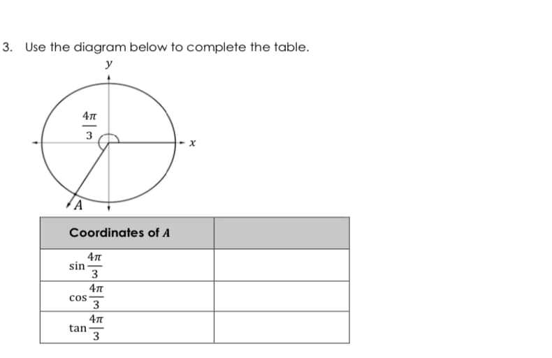 3. Use the diagram below to complete the table.
y
3
(A
Coordinates of A
sin-
3
cos
3
tan
3
