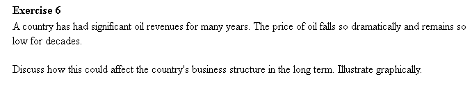 Exercise 6
A country has had significant oil revenues for many years. The price of oil falls so dramatically and remains so
low for decades.
Discuss how this could affect the country's business structure in the long term. Ilustrate graphically.
