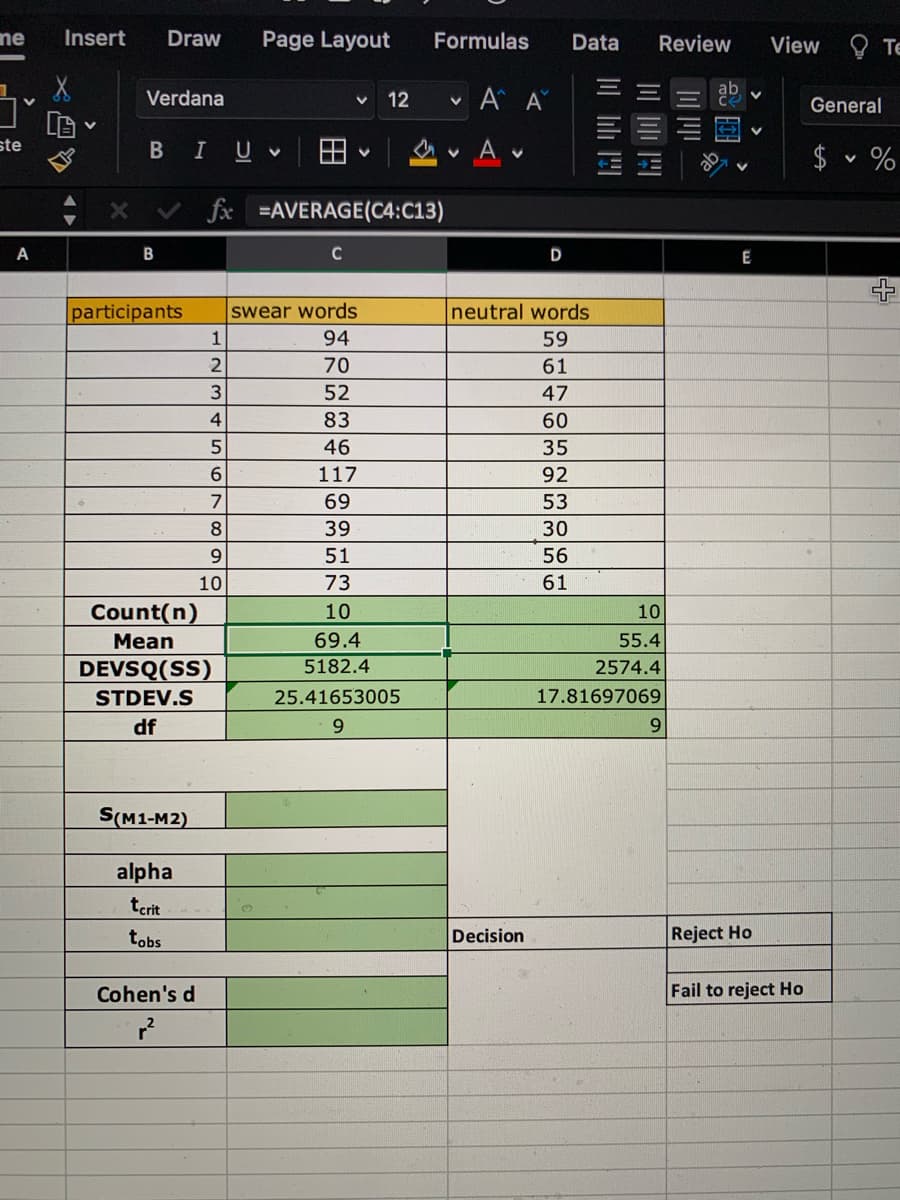 **Comparison of Swear Words and Neutral Words Usage among Participants**

**Data Table**

This table presents the number of swear words and neutral words used by 10 participants. The columns are labeled as follows:

**Columns:**
- **Participants:** Identification number for each participant.
- **Swear Words:** Number of swear words used by the participant.
- **Neutral Words:** Number of neutral words used by the participant.

**Participants’ Data:**
| Participants | Swear Words | Neutral Words |
|--------------|-------------|---------------|
| 1            | 94          | 59            |
| 2            | 70          | 61            |
| 3            | 52          | 47            |
| 4            | 83          | 60            |
| 5            | 46          | 35            |
| 6            | 117         | 92            |
| 7            | 69          | 53            |
| 8            | 39          | 30            |
| 9            | 51          | 56            |
| 10           | 73          | 61            |

**Summary Statistics:**

- **Count (n):** The number of participants is 10 for both swear words and neutral words.
- **Mean:** The average number of words used by participants.
  - Swear Words: 69.4
  - Neutral Words: 55.4
- **Sum of Squared Deviations (DEVSQ(SS)):** Measures of the total variability in number words.
  - Swear Words: 5182.4
  - Neutral Words: 2574.4
- **Standard Deviation (STDEV.S):** A metric indicating the dispersion of word usage among participants.
  - Swear Words: 25.41653005
  - Neutral Words: 17.81697069
- **Degrees of Freedom (df):** df equals the number of observations minus one. Here, df = 9 for both types of words.

**Statistical Analysis fields:**
- **S(M1-M2):** Not filled in this table.
- **alpha:** Not filled in this table.
- **t(crit):** Not filled in this table.
- **t(obs):** Not filled in this table.
- **Decision:**
  - Reject Ho: Not yet determined in this table.
  - Fail