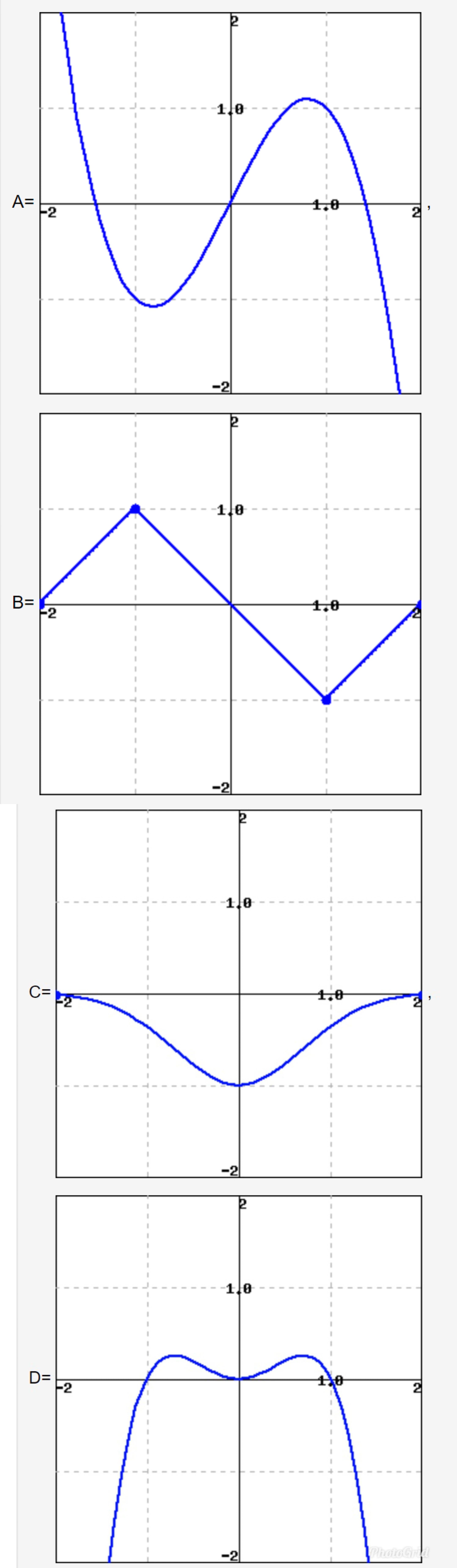 A=
-2
-2
10
B=
-2
1.0
C=
-2
1.0
D=
2
2
PhotoGrd
-2
N
