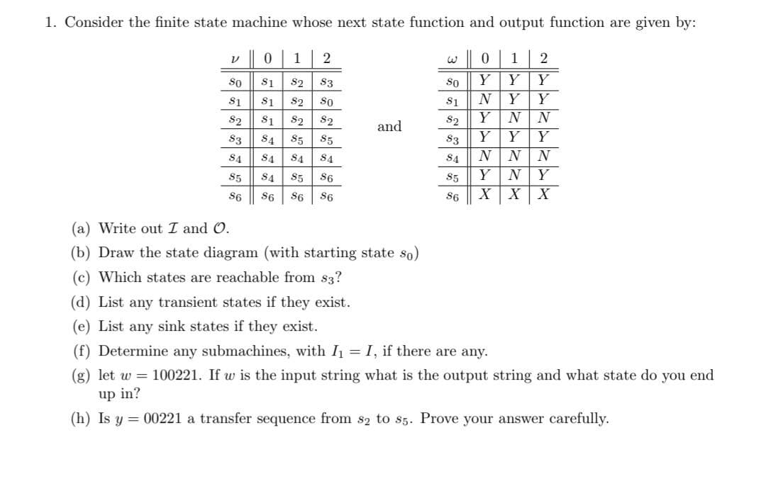 1. Consider the finite state machine whose next state function and output function are given by:
V
0 1
2
$1 $2 $3
$1
$2 SO
$1 $2 $2
$5
$4 $4 $4
$4 $5 S6
86 $6 S6
SO
$1
$2
83 $4 S5
S4
$5
86
and
(a) Write out I and O.
(b) Draw the state diagram (with starting state so)
(c) Which states are reachable from $3?
0
Y
N Y Y
$5
86
1
Y
2
TR
ابات
SO
$1
$2 Y N
N
$3
Y
Y
Y
S4
N N
N
Y N Y
X
X X
kkk
Y
(d) List any transient states if they exist.
(e) List any sink states if they exist.
(f) Determine any submachines, with I₁ = I, if there are any.
(g) let w = 100221. If w is the input string what is the output string and what state do you end
up in?
(h) Is y = 00221 a transfer sequence from s2 to 85. Prove your answer carefully.