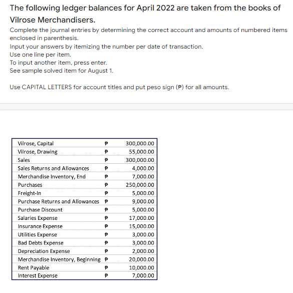 The following ledger balances for April 2022 are taken from the books of
Vilrose
Merchandisers.
Complete the journal entries by determining the correct account and amounts of numbered items
enclosed in parenthesis.
Input your answers by itemizing the number per date of transaction.
Use one line per item.
To input another item, press enter.
See sample solved item for August 1.
Use CAPITAL LETTERS for account titles and put peso sign (P) for all amounts.
Vilrose, Capital
P
300,000.00
Vilrose, Drawing
P
55,000.00
Sales
P
300,000.00
Sales Returns and Allowances
P
4,000.00
Merchandise Inventory, End
P
7,000.00
Purchases
P
250,000.00
Freight-In
P
5,000.00
Purchase Returns and Allowances P
9,000.00
Purchase Discount
P
5,000.00
Salaries Expense
P
17,000.00
Insurance Expense
P
15,000.00
Utilities Expense
P
3,000.00
Bad Debts Expense
P
3,000.00
Depreciation Expense
P
2,000.00
Merchandise Inventory, Beginning P
20,000.00
Rent Payable
P
10,000.00
Interest Expense
P
7,000.00