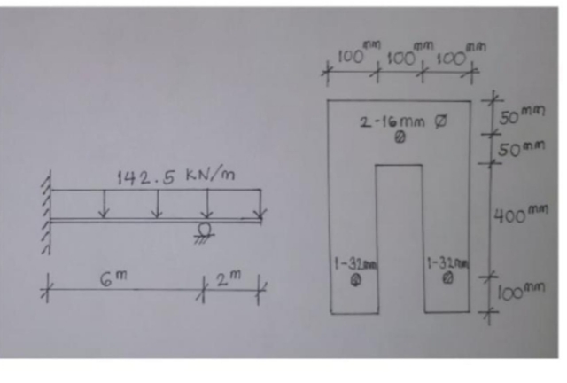 100
mm
100 100
2-16 mm 0
50 man
14 2.5 KN/m
50mm
400mm
6 m
2m
1-32
1-32
loomm
