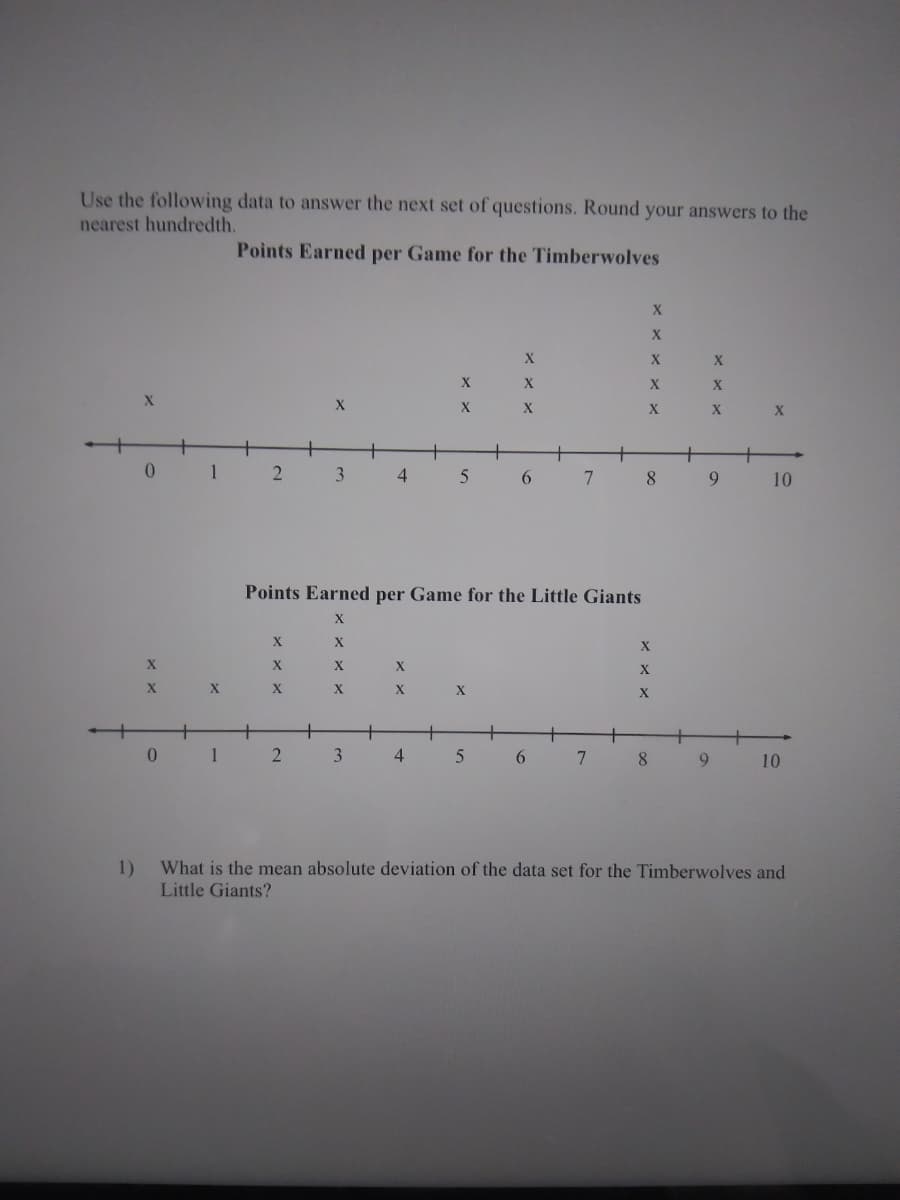 Use the following data to answer the next set of questions. Round your answers to the
nearest hundredth.
Points Earned per Game for the Timberwolves
X
X
X
X
X
X
X
X
+
1
3
4
5
8.
9.
10
Points Earned per Game for the Little Giants
X
X
X
X
X
X
X
X
X
X
X
X
X
X
+
1
4.
8.
9.
10
1)
What is the mean absolute deviation of the data set for the Timberwolves and
Little Giants?
