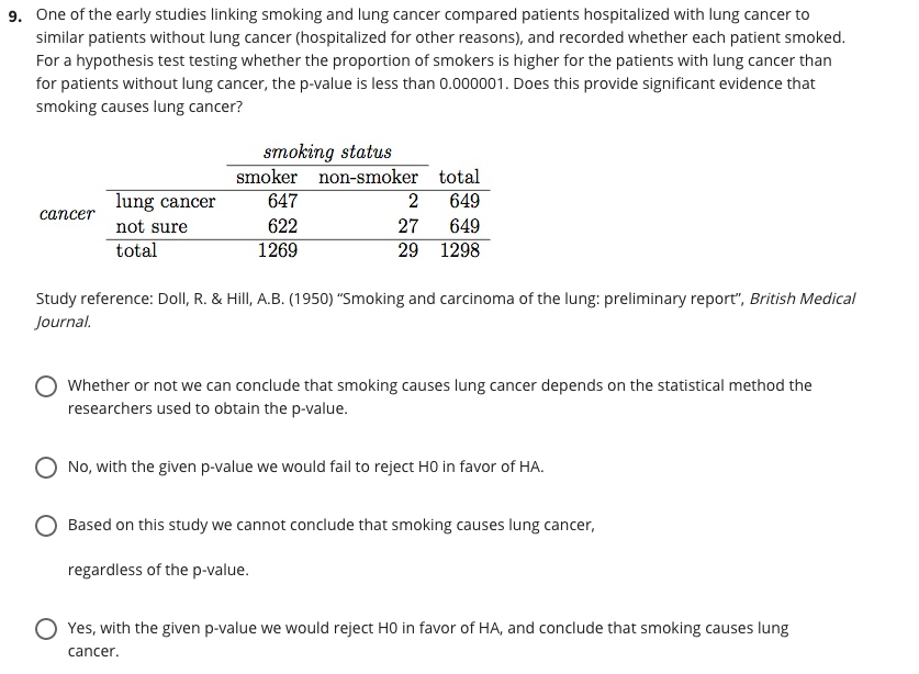 9. One of the early studies linking smoking and lung cancer compared patients hospitalized with lung cancer to
similar patients without lung cancer (hospitalized for other reasons), and recorded whether each patient smoked.
For a hypothesis test testing whether the proportion of smokers is higher for the patients with lung cancer than
for patients without lung cancer, the p-value is less than 0.000001. Does this provide significant evidence that
smoking causes lung cancer?
smoking status
smoker non-smoker total
647
lung cancer
2
649
сапcer
not sure
622
27
649
total
1269
29 1298
Study reference: Doll, R. & Hill, A.B. (1950) "Smoking and carcinoma of the lung: preliminary report", British Medical
Journal.
Whether or not we can conclude that smoking causes lung cancer depends on the statistical method the
researchers used to obtain the p-value.
O No, with the given p-value we would fail to reject HO in favor of HA.
Based on this study we cannot conclude that smoking causes lung cancer,
regardless of the p-value.
Yes, with the given p-value we would reject HO in favor of HA, and conclude that smoking causes lung
cancer.
