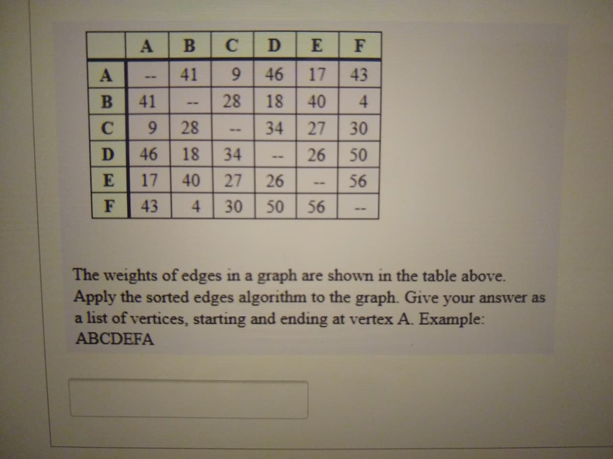 C
E
F
41
46
17
43
--
41
28
18
40
4
--
28
34
27
30
--
46
18
34
26
50
--
E
17
40
27
26
56
--
F
43
4
30
50
56
The weights of edges in a graph are shown in the table above.
Apply the sorted edges algorithm to the graph. Give your answer as
a list of vertices, starting and ending at vertex A. Example:
ABCDEFA
ABCA
