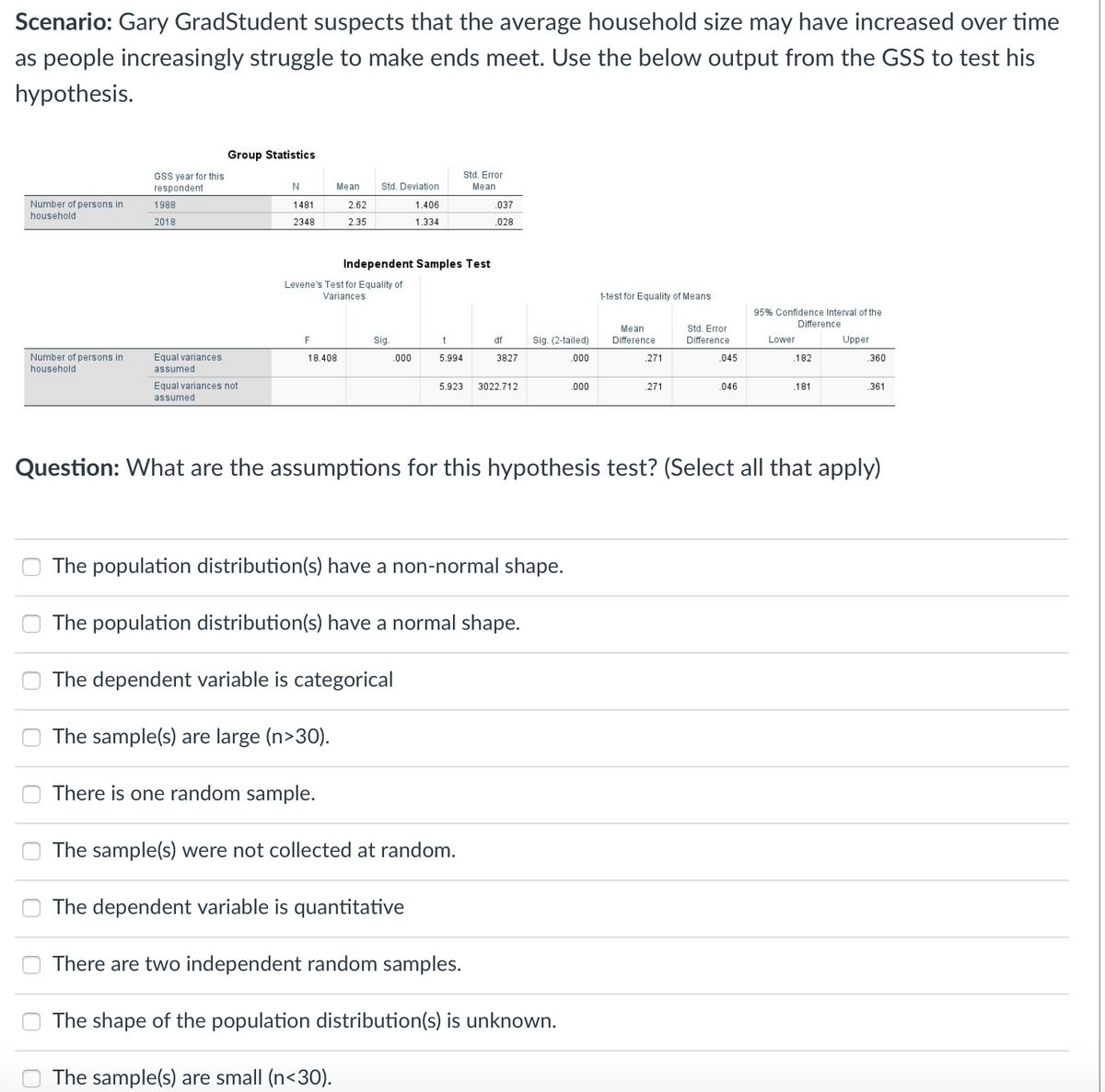 Scenario: Gary GradStudent suspects that the average household size may have increased over time
as people increasingly struggle to make ends meet. Use the below output from the GSS to test his
hypothesis.
Group Statistics
GSS year for this
Std. Error
respondent
Mean
Std. Deviation
Mean
Number of persons in
household
1988
1481
2.62
1.406
,037
2018
2348
2.35
1.334
.028
Independent Samples Test
Levene's Test for Equality of
Variances
t-test for Equality of Means
95% Confidence Interval of the
Difference
Mean
Std. Error
F
Sig.
t
df
Sig. (2-tailed)
Difference
Difference
Lower
Upper
Number of persons in
Equal variances
18.408
.000
5.994
3827
.000
271
.045
.182
.360
household
assumed
Equal variances not
5.923
3022.712
.000
.271
.046
.181
361
assumed
Question: What are the assumptions for this hypothesis test? (Select all that apply)
The population distribution(s) have a non-normal shape.
The population distribution(s) have a normal shape.
The dependent variable is categorical
The sample(s) are large (n>30).
There is one random sample.
The sample(s) were not collected at random.
The dependent variable is quantitative
There are two independent random samples.
The shape of the population distribution(s) is unknown.
The sample(s) are small (n<30).
O O 0 00
