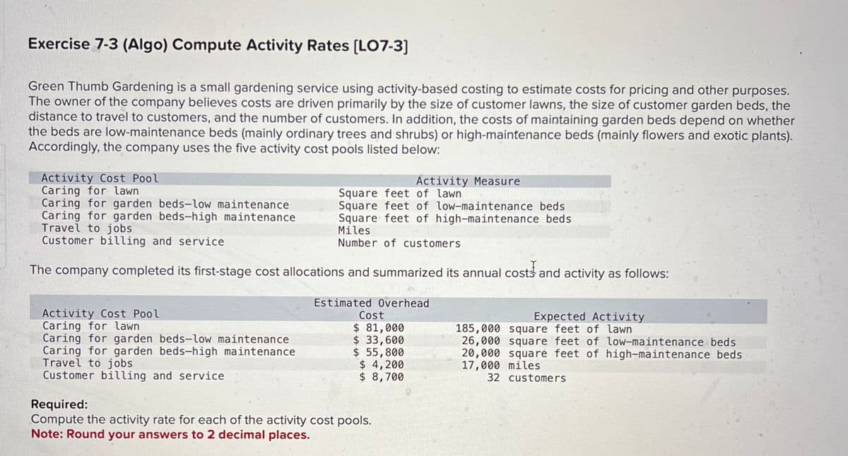 Exercise 7-3 (Algo) Compute Activity Rates [LO7-3]
Green Thumb Gardening is a small gardening service using activity-based costing to estimate costs for pricing and other purposes.
The owner of the company believes costs are driven primarily by the size of customer lawns, the size of customer garden beds, the
distance to travel to customers, and the number of customers. In addition, the costs of maintaining garden beds depend on whether
the beds are low-maintenance beds (mainly ordinary trees and shrubs) or high-maintenance beds (mainly flowers and exotic plants).
Accordingly, the company uses the five activity cost pools listed below:
Activity Cost Pool
Caring for lawn
Caring for garden beds-low maintenance
Caring for garden beds-high maintenance
Travel to jobs
Customer billing and service
Activity Cost Pool
Caring for lawn
Caring for garden beds-low maintenance
Caring for garden beds-high maintenance
Travel to jobs
Customer billing and service
Square feet of lawn
Square feet of low-maintenance beds
Square feet of high-maintenance beds
Miles
Number of customers
The company completed its first-stage cost allocations and summarized its annual costs and activity as follows:
Activity Measure
Estimated Overhead
Cost
$ 81,000
$ 33,600
$ 55,800
$ 4,200
$ 8,700
Required:
Compute the activity rate for each of the activity cost pools.
Note: Round your answers to 2 decimal places.
Expected Activity
185,000 square feet of lawn
26,000 square feet of low-maintenance beds
20,000 square feet of high-maintenance beds
17,000 miles
32 customers