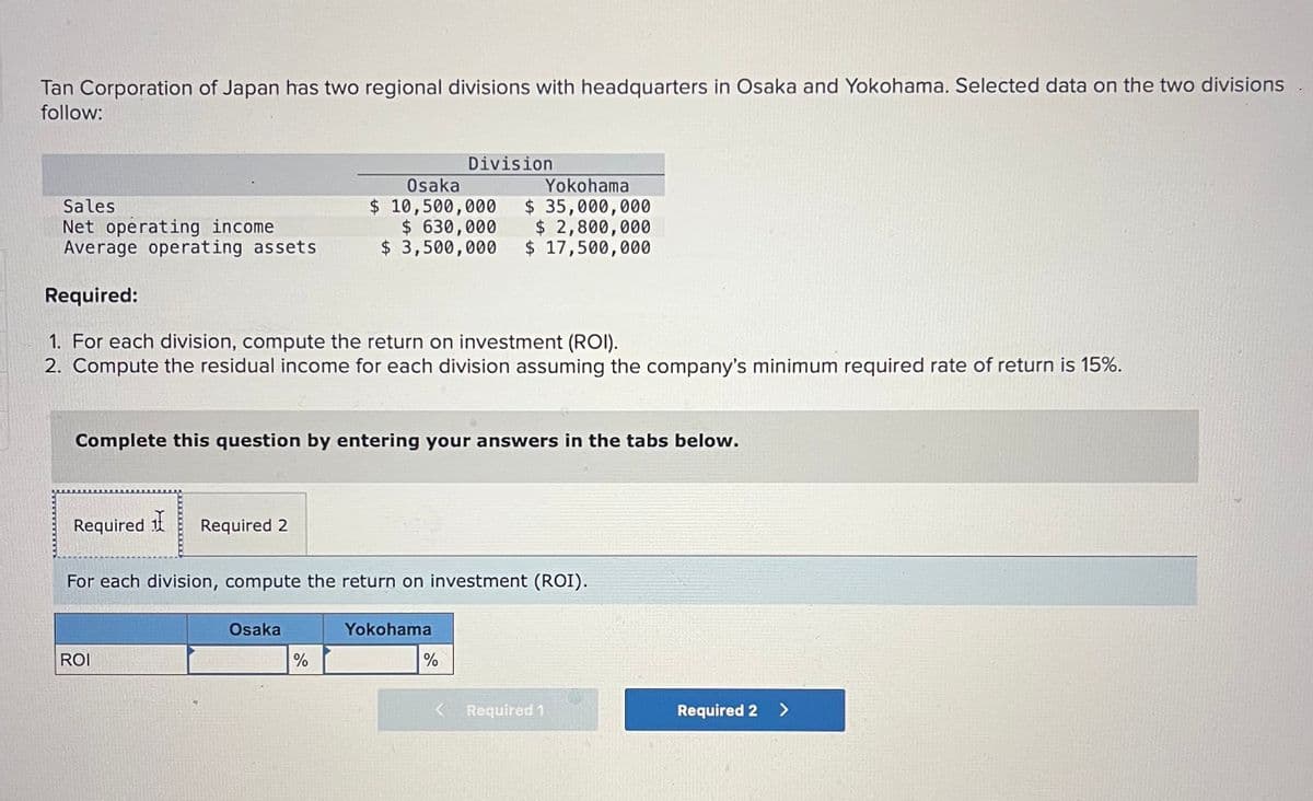 Tan Corporation of Japan has two regional divisions with headquarters in Osaka and Yokohama. Selected data on the two divisions
follow:
Required 1X Required 2
Sales
Net operating income.
Average operating assets
Required:
1. For each division, compute the return on investment (ROI).
2. Compute the residual income for each division assuming the company's minimum required rate of return is 15%.
Complete this question by entering your answers in the tabs below.
ROI
Osaka
$ 10,500,000
$630,000
$ 3,500,000
Osaka
Division
For each division, compute the return on investment (ROI).
%
Yokohama
$ 35,000,000
$ 2,800,000
$ 17,500,000
Yokohama
%
< Required 1
Required 2
>