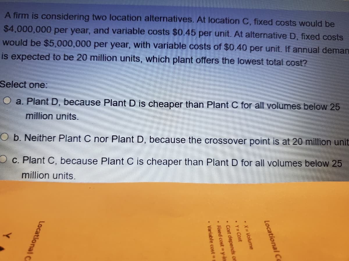 A firm is considering two location alternatives. At location C, fixed costs would be
$4,000,000 per year, and variable costs $0.45 per unit. At alternative D, fixed costs
would be $5,000,000 per year, with variable costs of $0.40 per unit. If annual deman
is expected to be 20 million units, which plant offers the lowest total cost?
Select one:
a. Plant D, because Plant D is cheaper than Plant C for all volumes below 25
million units.
O b. Neither Plant C nor Plant D, because the crossover point is at 20 million unit
O c. Plant C, because Plant C is cheaper than Plant D for all volumes below 25
million units.
Locational Co
•X= Volume
• Y= Cost
• Cost depends or
• Fixed cost y-in
• Variable cost% D
Locational C
