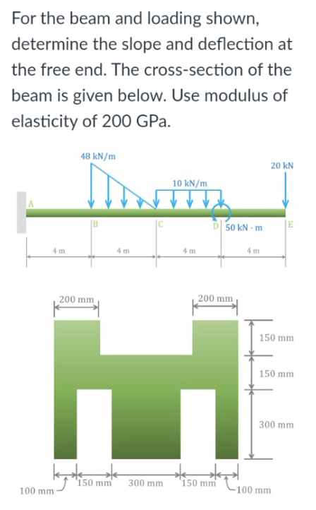 For the beam and loading shown,
determine the slope and deflection at
the free end. The cross-section of the
beam is given below. Use modulus of
elasticity of 200 GPa.
48 kN/m
20 kN
Thaima
10 kN/m
D 50 kN-m E
4 m
4 m
4m
200 mm
200 mm
150 mm
150 mm
M
300 mm
kak
150 mm
300 mm
150 mm
-100 mm
4m
100 mm.