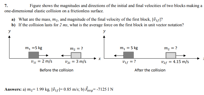 7.
Figure shows the magnitudes and directions of the initial and final velocities of two blocks making a
one-dimensional elastic collision on a frictionless surface.
a) What are the mass, m2, and magnitude of the final velocity of the first block, |815|?
b) If the collision lasts for 2 ms, what is the average force on the first block in unit vector notation?
y
y
m1 =5 kg
m2 = ?
mị = 5 kg
m2 = ?
Vii = 2 m/s
Vzi = 3 m/s
Vif = ?
v2f = 4.15 m/s
Before the collision
After the collision
Answers: a) m2= 1.99 kg, |v15|=0.85 m/s; b) Favg= -7125 î N
