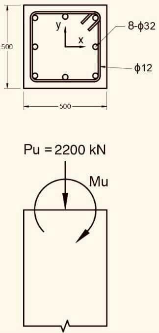 y
8-032
500
ф12
500
Pu = 2200 kN
Mu
