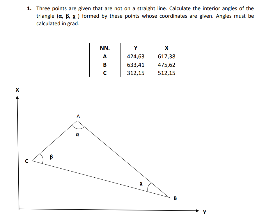 1. Three points are given that are not on a straight line. Calculate the interior angles of the
triangle (a, B, x ) formed by these points whose coordinates are given. Angles must be
calculated in grad.
NN.
Y
A
424,63
617,38
В
633,41
475,62
312,15
512,15
A
B
→ Y
