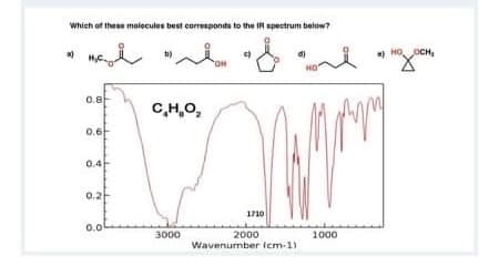 Which of these malecules best corrsponds to the spectrum below?
HO OCH,
HO
0.8
C,H,O,
0.6
0.4
0,2
1710
2000
Wavenumber (em-1)
3000
1000
