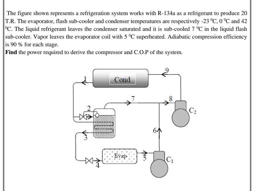 The figure shown represents a refrigeration system works with R-134a as a refrigerant to produce 20
T.R. The evaporator, flash sub-cooler and condenser temperatures are respectively -23 °C, 0 °C and 42
°C. The liquid refrigerant leaves the condenser saturated and it is sub-cooled 7 °C in the liquid flash
sub-cooler. Vapor leaves the evaporator coil with 5 °C superheated. Adiabatic compression efficiency
is 90 % for each stage.
Find the power required to derive the compressor and C.O.P of the system.
Cond
Evap
8
C₁
C₂