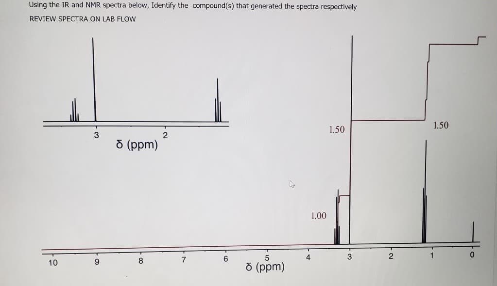 Using the IR and NMR spectra below, Identify the compound(s) that generated the spectra respectively
REVIEW SPECTRA ON LAB FLOW
10
3
8 (ppm)
2
6
5
8 (ppm)
4
1.00
1.50
3
2
1.50
0