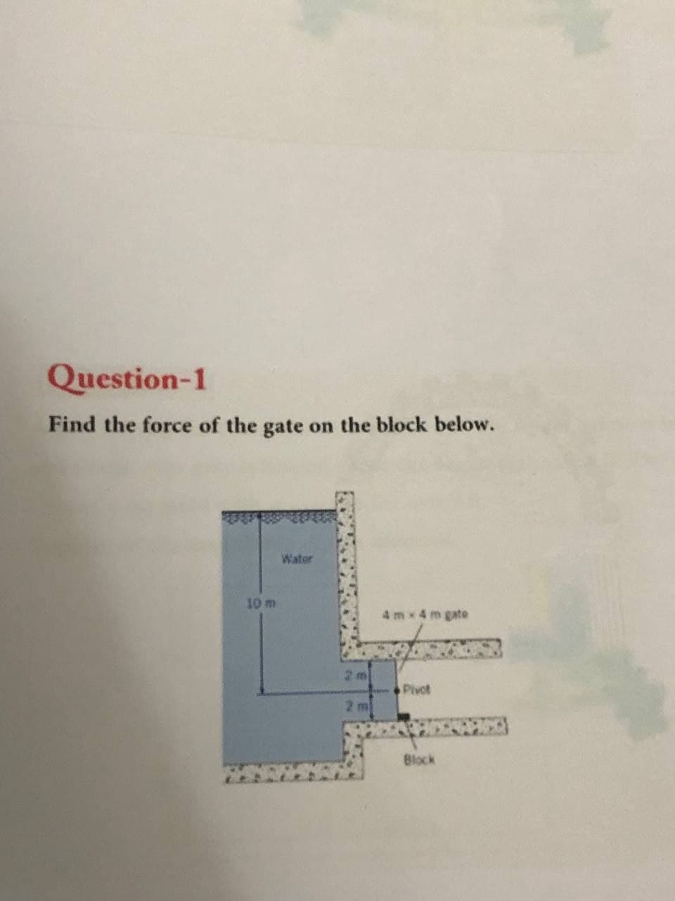 Question-1
Find the force of the gate on the block below.
Water
10 m
4 mx 4 m gate
2 m
Pivot
2 m
Block
