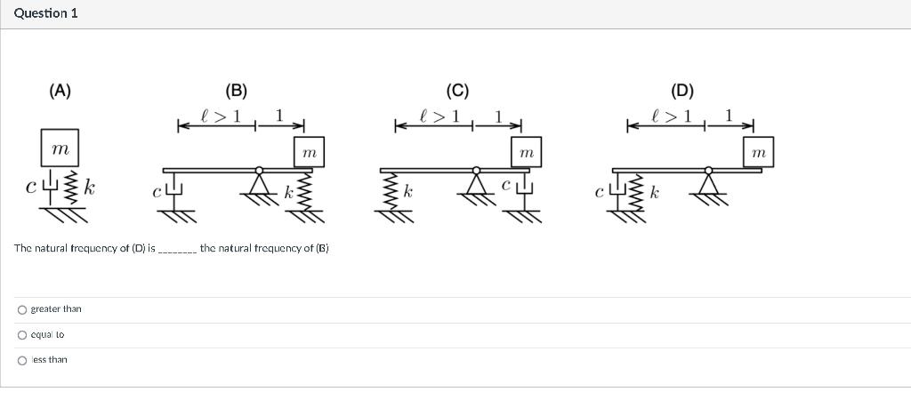 Question 1
(A)
(B)
(C)
ਤੂੰ ਕੀ ਕੀ
m
m
m
(
The natural frequency of (D) is
the natural frequency of (B)
greater than
equal to
O less than
k
(D)
m