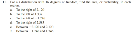 11. For a
distribution with 16 degrees of freedom, find the area, or probability, in each
region
a. To the right of 2.120
To the left of 1.337
b.
To the left of -1.746
To the right of 2.583
Between -2.120 and 2.120
Between 1.746 and 1.746
c.
d.
e.
f.
