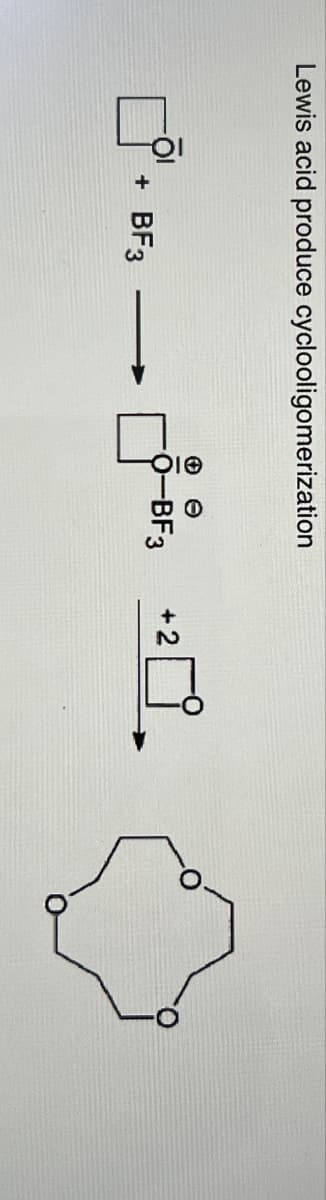 Lewis acid produce cyclooligomerization
+ BF3
-O-BF3 +2