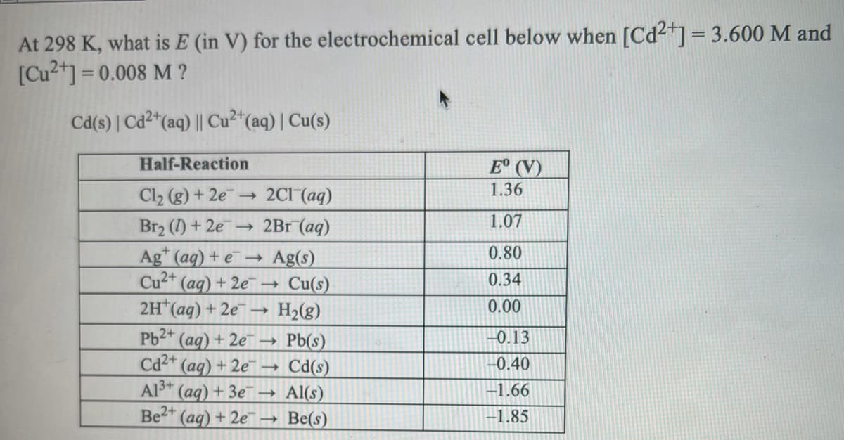 At 298 K, what is E (in V) for the electrochemical cell below when [Cd2]= 3.600 M and
[Cu?+] = 0.008 M ?
Cd(s) | Cd2*(aq) || Cu²*(aq) | Cu(s)
Half-Reaction
E° (V)
Cl2 (g) + 2e→
2C1 (aq)
1.36
Br2 (1) + 2e -
2Br (aq)
1.07
Ag" (aq) + e
0.80
Ag(s)
Cu2+ (ag) + 2e →
2H"(aq) + 2e
Cu(s)
0.34
0.00
H2(g)
Pb2+ (aq) + 2e →
Cd2+ (aq) + 2e¯
-0.13
Pb(s)
Cd(s)
Al(s)
Be(s)
0.40
A13+
(ад) + Зе —
-1.66
Bе- (aд) + 2е
-1.85
