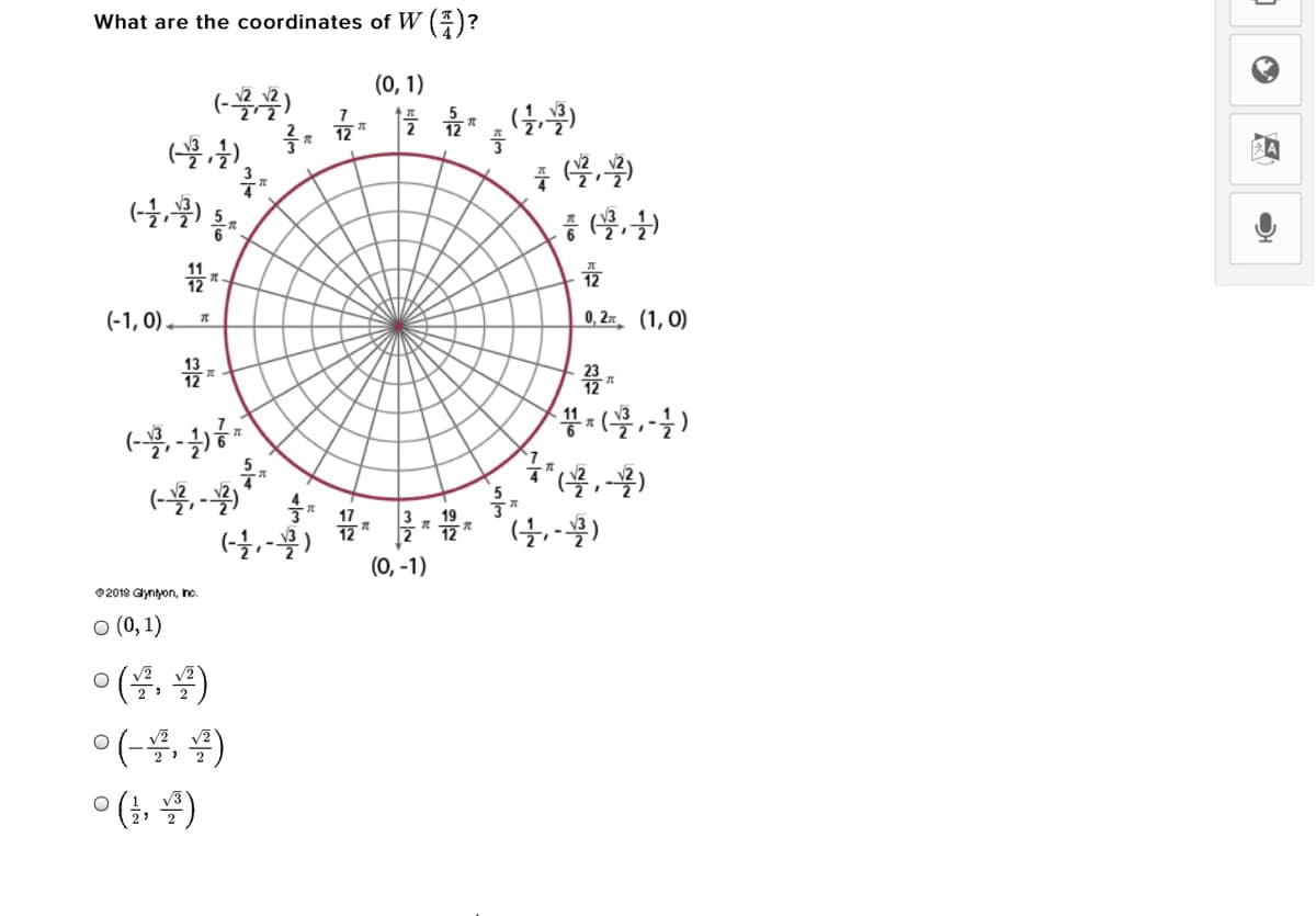 What are the coordinates of W ()?
(0, 1)
(-물물)
* 12*
(-1, 0) *
0, 2x (1, 0)
13
(
"(물,골)
17
3
(0, -1)
02018 Gynlyon, ho.
ㅇ (0, 1)
ㅇ(을, 물)
°(-을, 몰)
° (}, 4)
