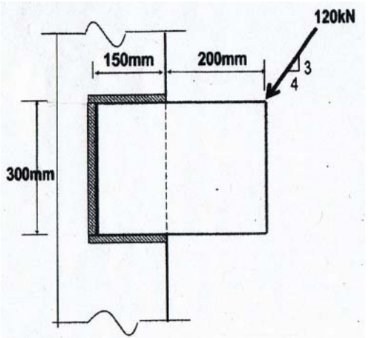 120KN
150mm
200mm
3
300mm
