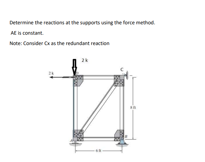 Determine the reactions at the supports using the force method.
AE is constant.
Note: Consider Cx as the redundant reaction
2 k
2k
6 ft
8 ft