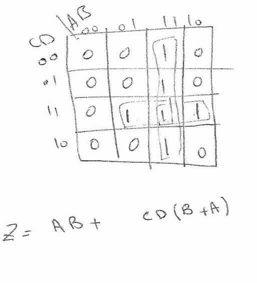 LAB
0
0
Z = AB +
0
11
CANTI
D
expl
CD (B +A)