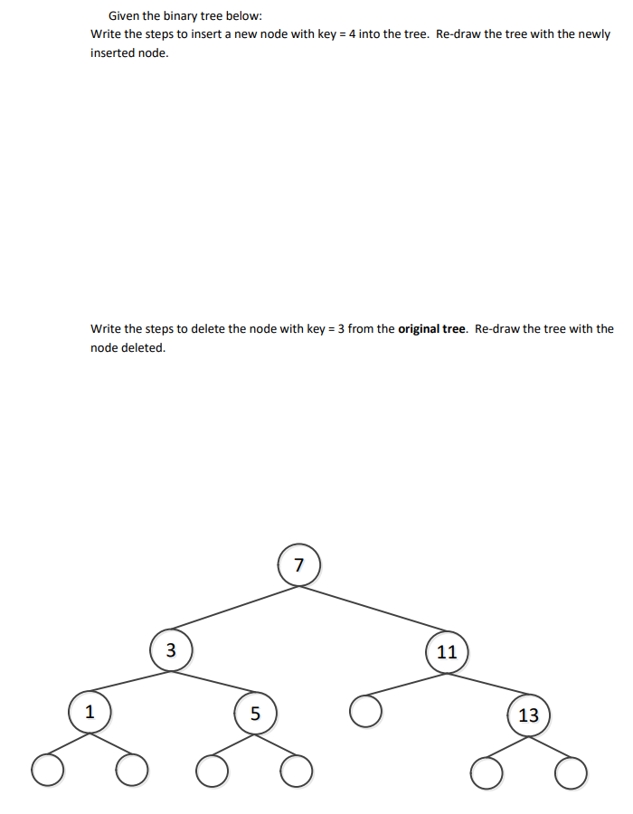 Given the binary tree below:
Write the steps to insert a new node with key = 4 into the tree. Re-draw the tree with the newly
inserted node.
Write the steps to delete the node with key = 3 from the original tree. Re-draw the tree with the
node deleted.
7
3
11
1
5
13
Q
