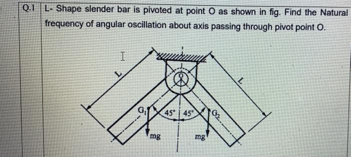 Q.1 L- Shape slender bar is pivoted at point O as shown in fig. Find the Natural
frequency of angular oscillation about axis passing through pivot point O.
45° | 45
mg
mg
O2.
